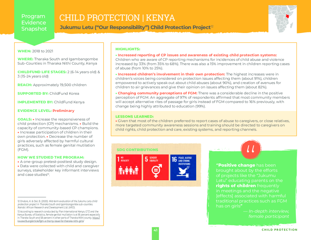 Jukumu Letu (Our Responsibility) Child Protection Project Evidence